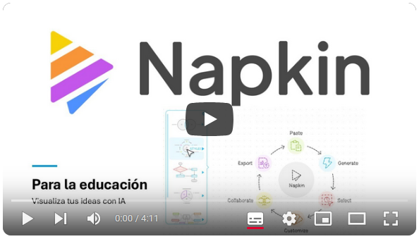 imagen del video Napkin